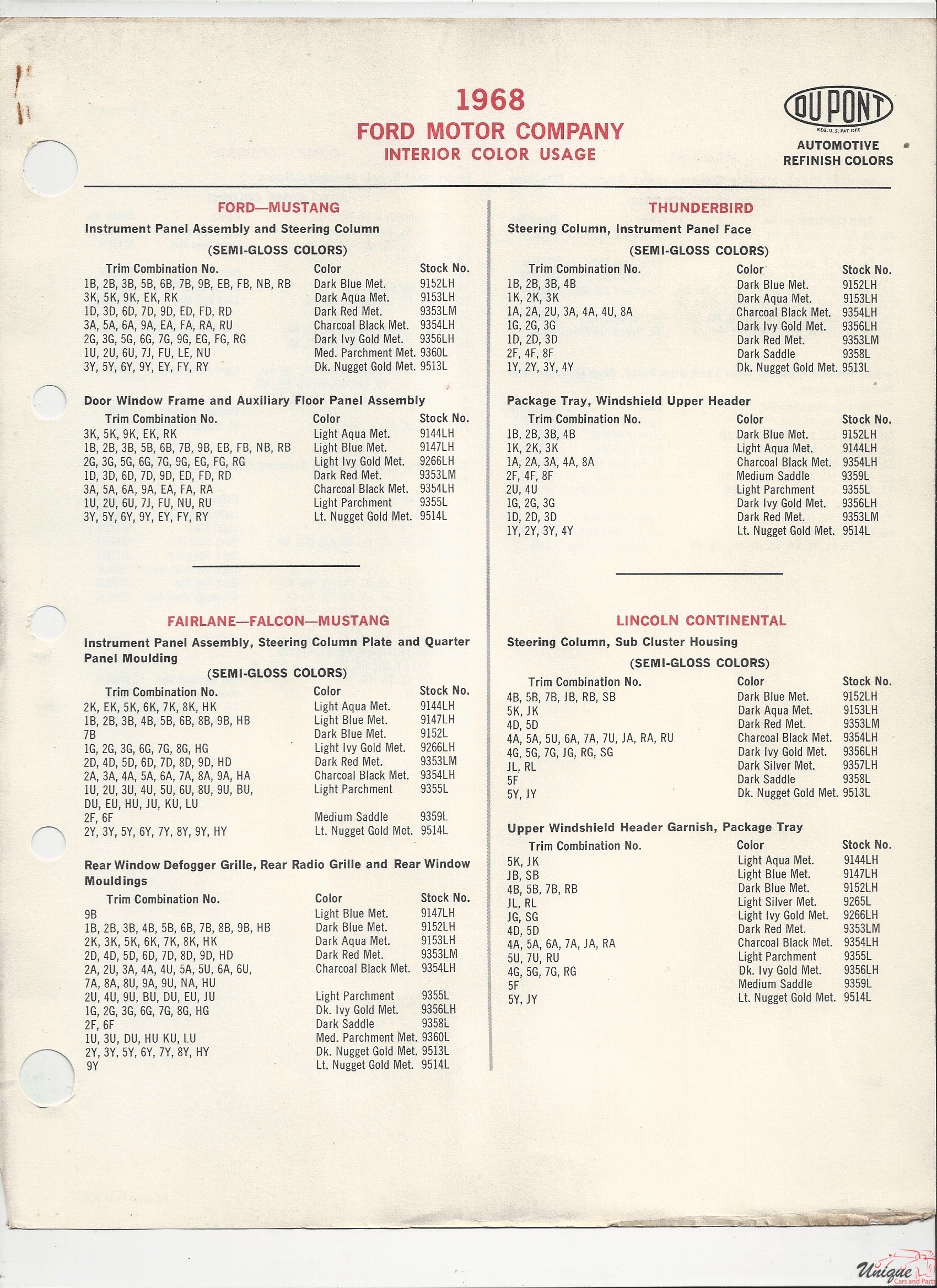 1968 Ford-4 Paint Charts